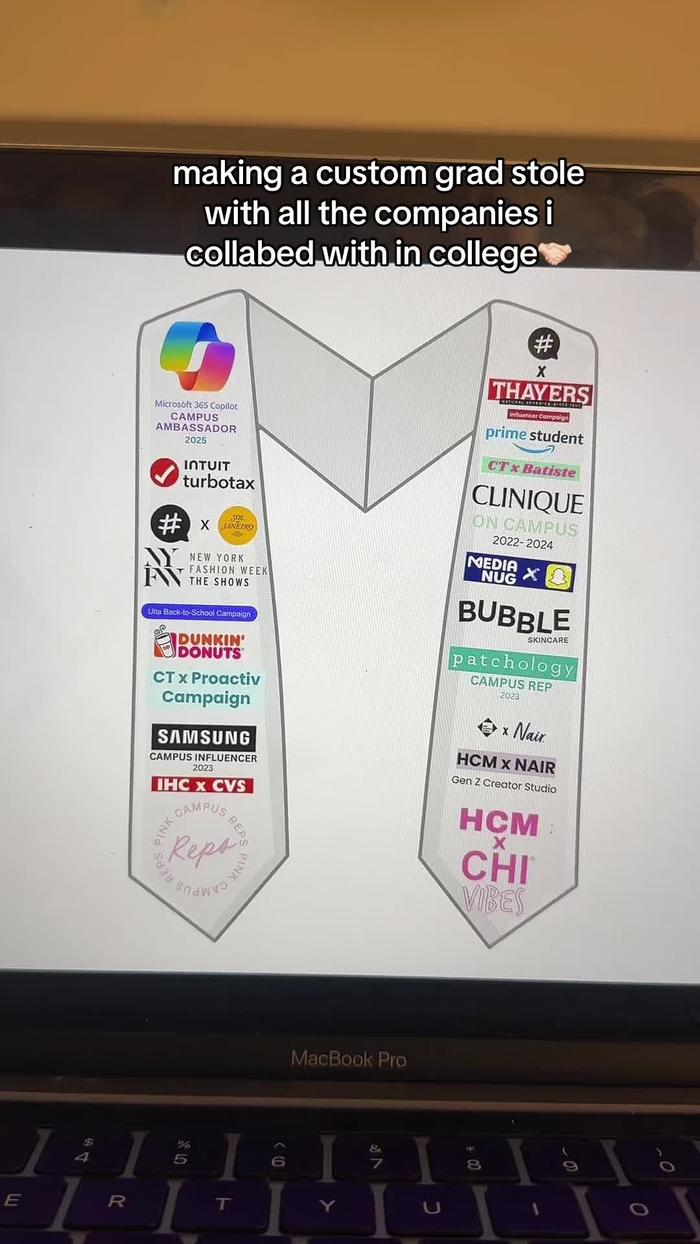 Post by sophiemalinosky_